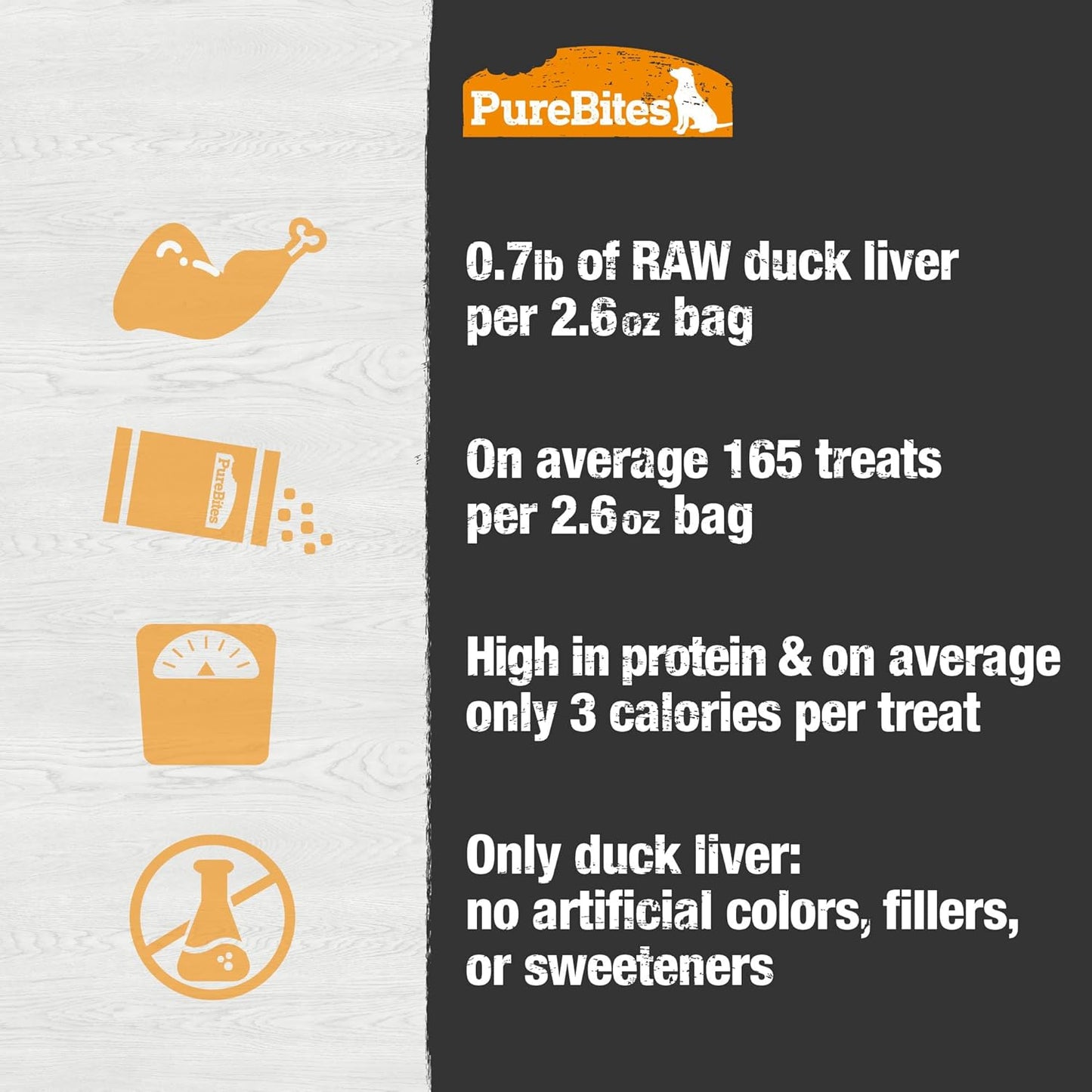 PureBites Duck Liver Freeze-Dried Dog Treats — Single Ingredient, 2.6 oz