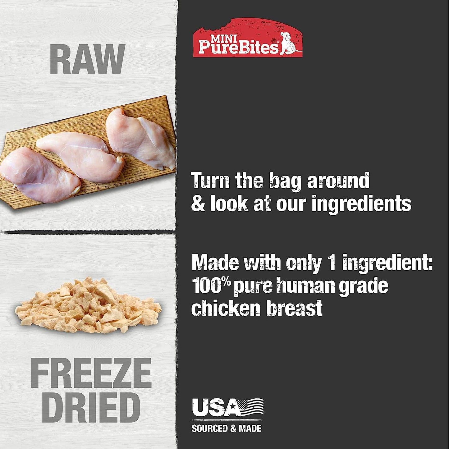 Mini PureBites Chicken Freeze-Dried Trainer Dog Treats