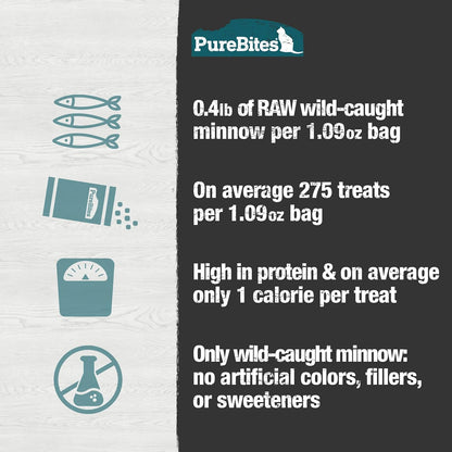 PureBites Minnows Freeze Dried Treats for Cats 1.09 Ounces