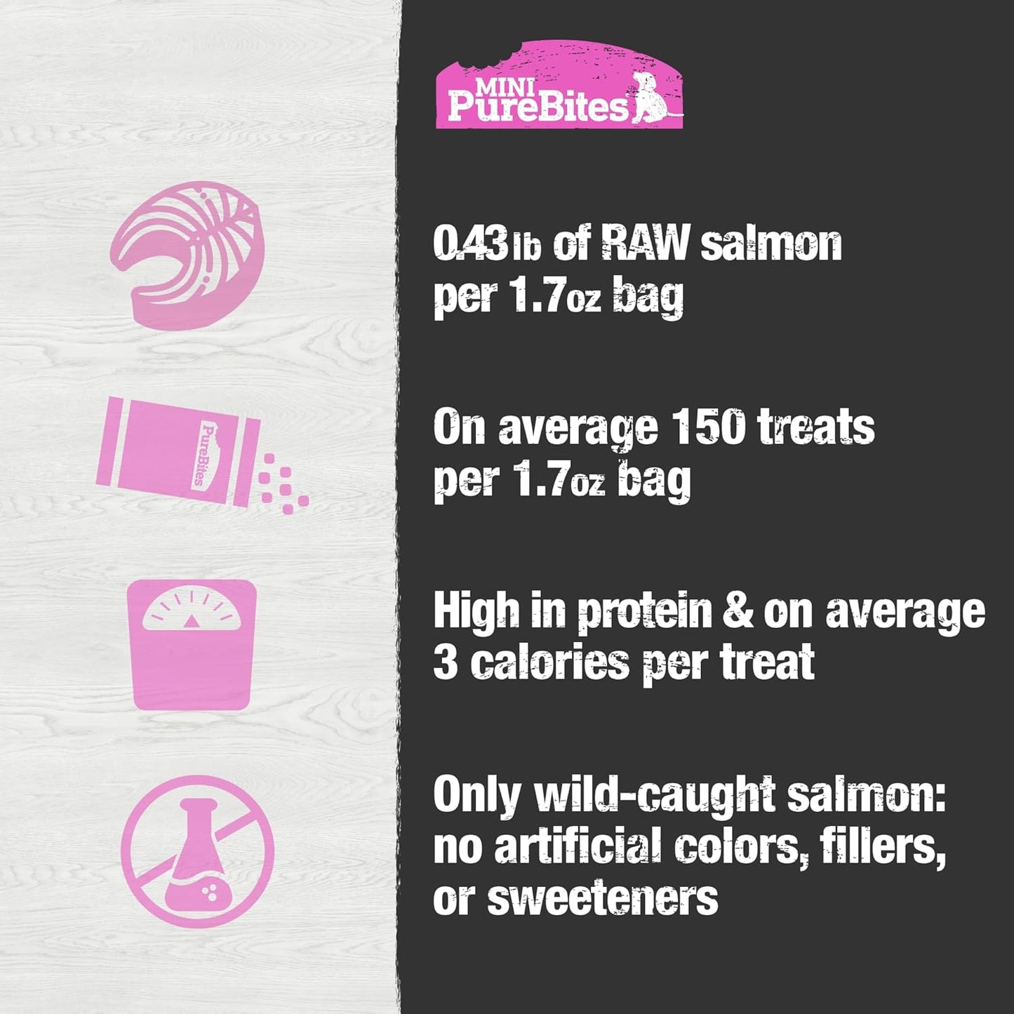 Mini PureBites Salmon Freeze-Dried Trainer Dog Treats — 1.7 oz