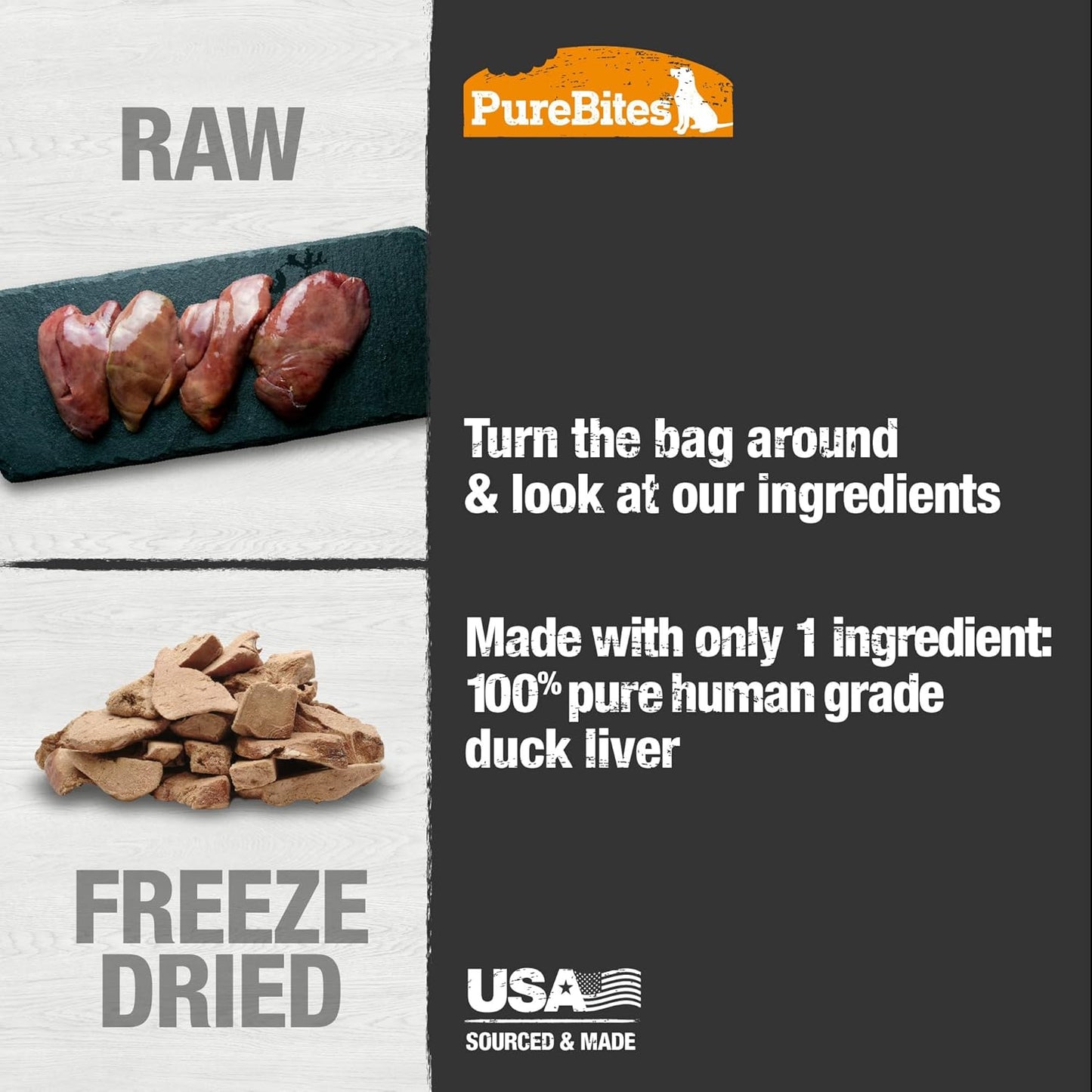 PureBites Duck Liver Freeze-Dried Dog Treats — Single Ingredient, 2.6 oz