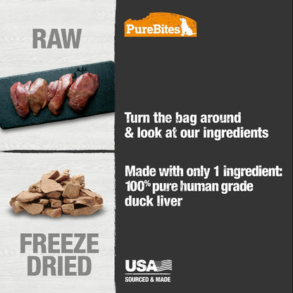 PureBites Duck Liver Freeze-Dried Dog Treats — Single Ingredient, 2.6 oz