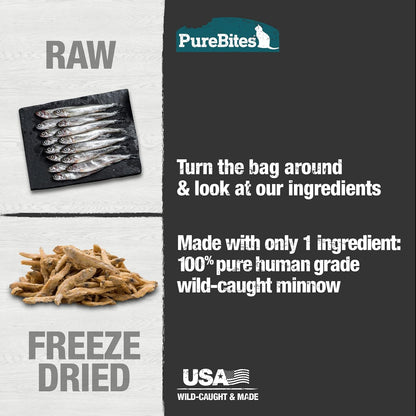 PureBites Minnows Freeze Dried Treats for Cats 1.09 Ounces