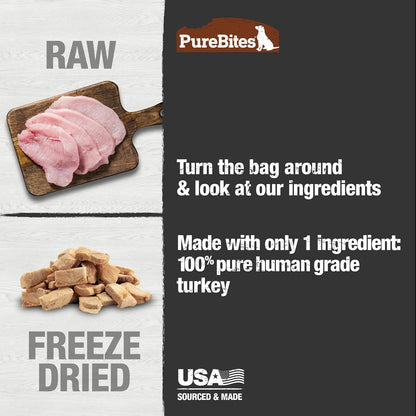 PureBites Turkey Freeze-Dried Dog Treats — Single Ingredient, 2.47 oz