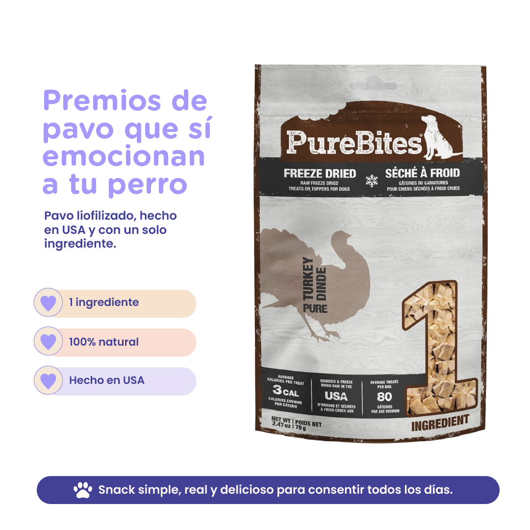 PureBites Turkey Freeze-Dried Dog Treats — Single Ingredient, 2.47 oz