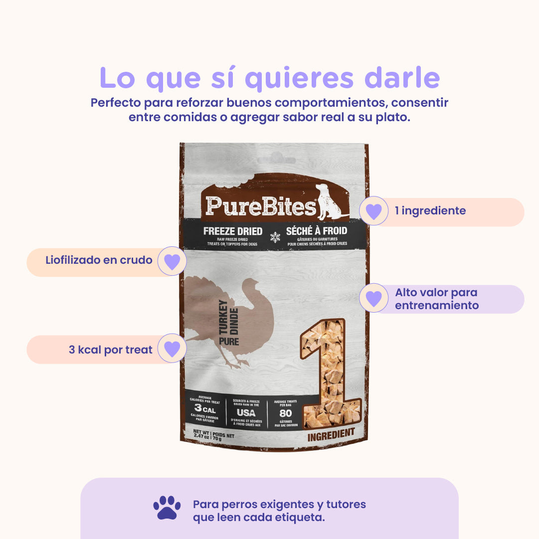 PureBites Turkey Freeze-Dried Dog Treats — Single Ingredient, 2.47 oz
