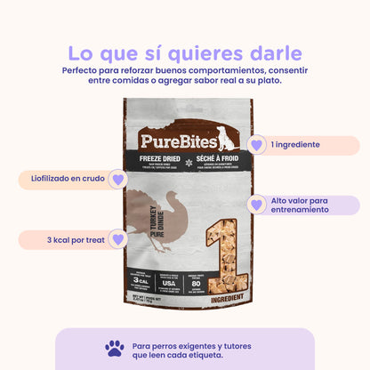 PureBites Turkey Freeze-Dried Dog Treats — Single Ingredient, 2.47 oz