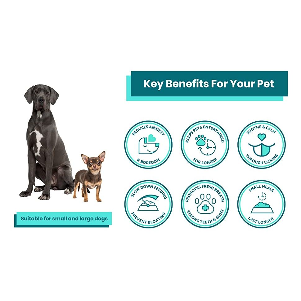LickiMat Classic Soother Lick Mat for Dogs