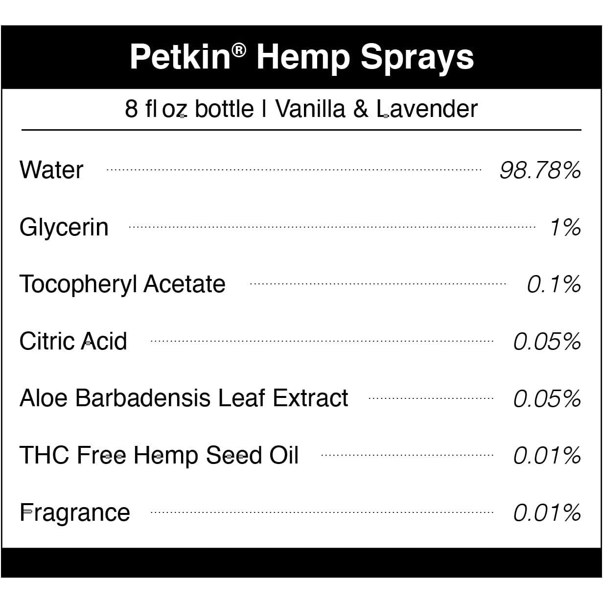 Petkin CBD Pet Itch Spray — Calming Lavender