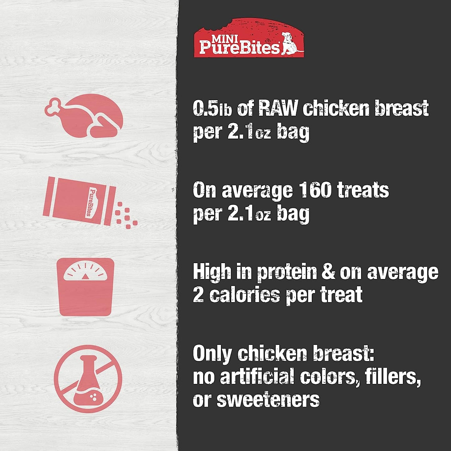 Mini PureBites Chicken Freeze-Dried Trainer Dog Treats