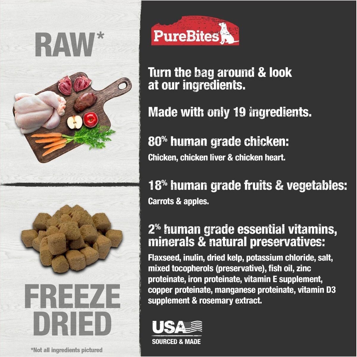 PureBites Chicken Food Topper for Dogs — Single Ingredient, 3 oz
