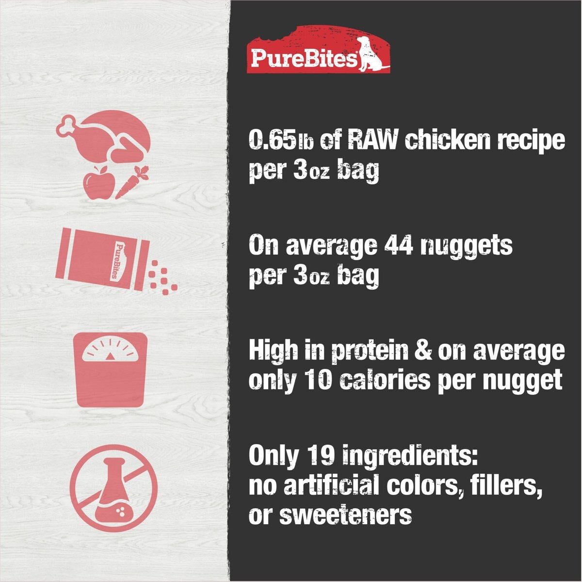 PureBites Chicken Food Topper for Dogs — Single Ingredient, 3 oz