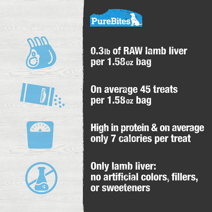 Mini PureBites Lamb Liver Freeze-Dried Trainer Dog Treats
