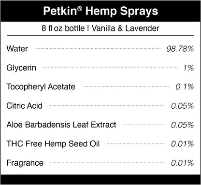 Petkin CBD Pet Itch Spray Calming Lavender