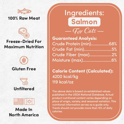 McLovin's Freeze-Dried Premium Cat Treats Salmon 2.5 oz