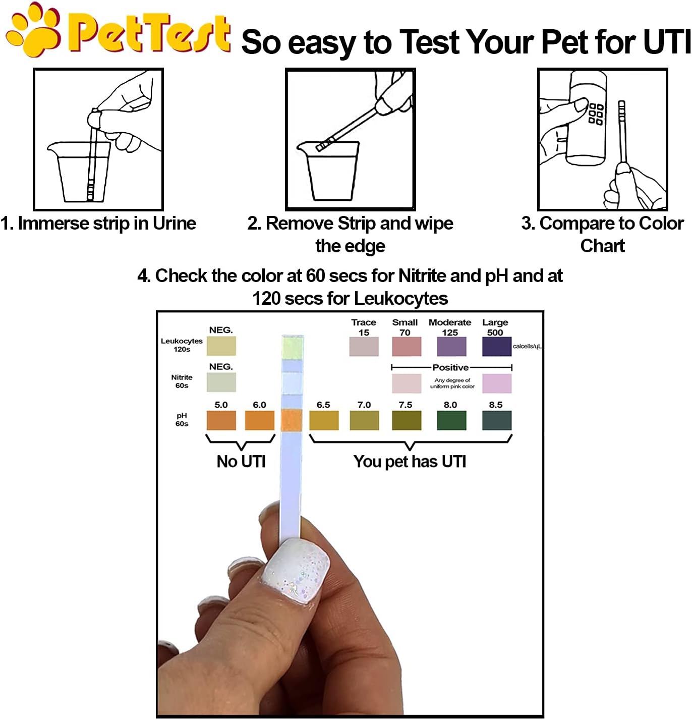 PetTest Urinary Tract Infection Test Strips for Cats & Dogs (50 count)